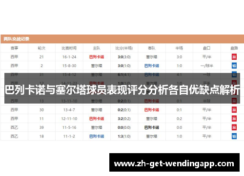 巴列卡诺与塞尔塔球员表现评分分析各自优缺点解析