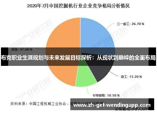 布克职业生涯规划与未来发展目标探析:从现状到巅峰的全面布局 布克职业生涯规划与未来发展目标探析:从现状到巅峰的全面布局