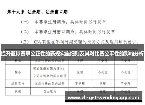 提升篮球赛事公正性的新规实施细则及其对比赛公平性的影响分析 提升篮球赛事公正性的新规实施细则及其对比赛公平性的影响分析