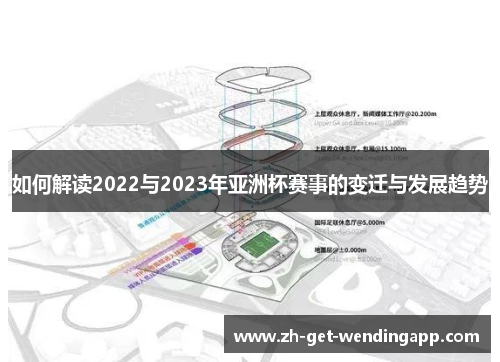 如何解读2022与2023年亚洲杯赛事的变迁与发展趋势 如何解读2022与2023年亚洲杯赛事的变迁与发展趋势