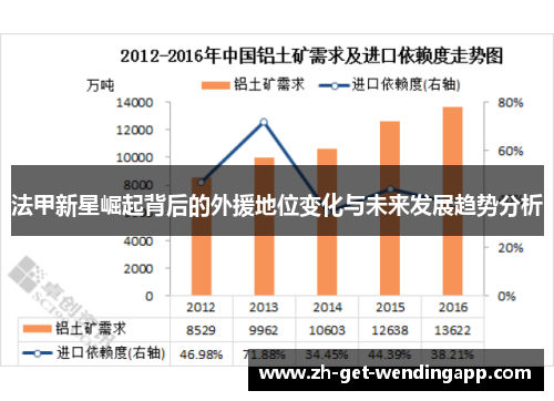 法甲新星崛起背后的外援地位变化与未来发展趋势分析 法甲新星崛起背后的外援地位变化与未来发展趋势分析