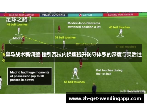 皇马战术新调整 援引瓦拉内换座提升防守体系的深度与灵活性
