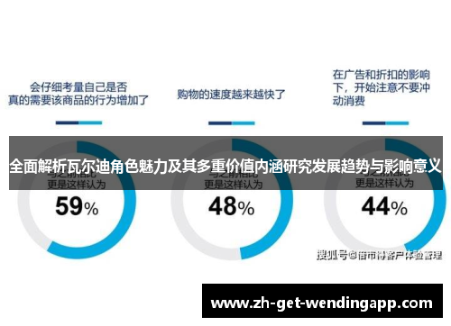 全面解析瓦尔迪角色魅力及其多重价值内涵研究发展趋势与影响意义
