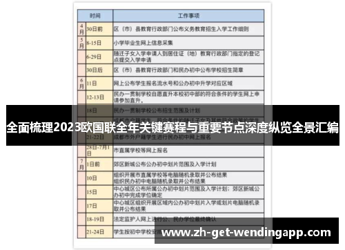 全面梳理2023欧国联全年关键赛程与重要节点深度纵览全景汇编