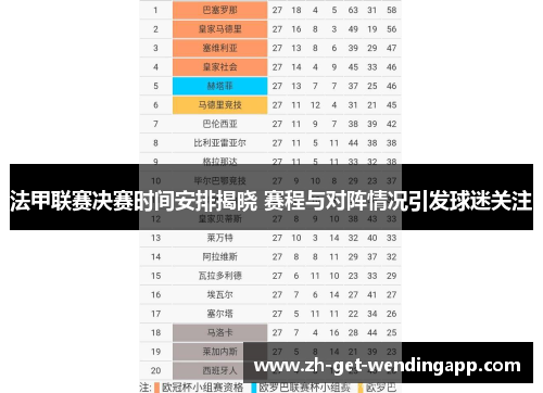 法甲联赛决赛时间安排揭晓 赛程与对阵情况引发球迷关注 法甲联赛决赛时间安排揭晓 赛程与对阵情况引发球迷关注