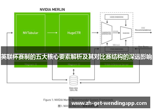 英联杯赛制的五大核心要素解析及其对比赛结构的深远影响