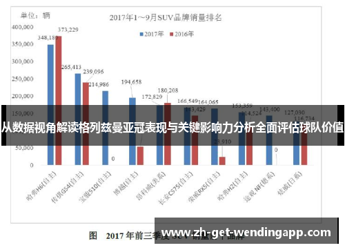 从数据视角解读格列兹曼亚冠表现与关键影响力分析全面评估球队价值