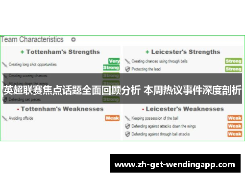 英超联赛焦点话题全面回顾分析 本周热议事件深度剖析